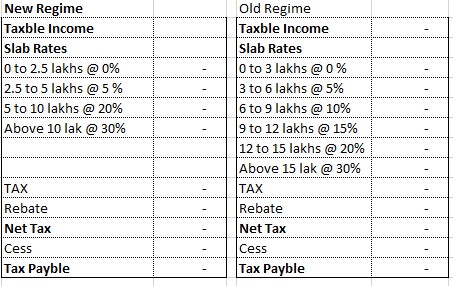 new regime vs old regime